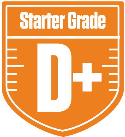 D+